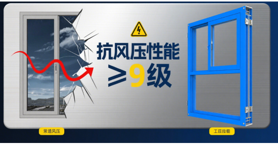 沿海地區(qū)選中國(guó)門(mén)窗十大品牌：3種抗風(fēng)壓材料讓臺(tái)風(fēng)季無(wú)憂